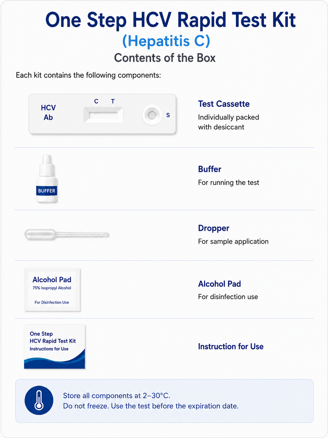 One Step HCV Rapid Test Kit (Hepatitis C)