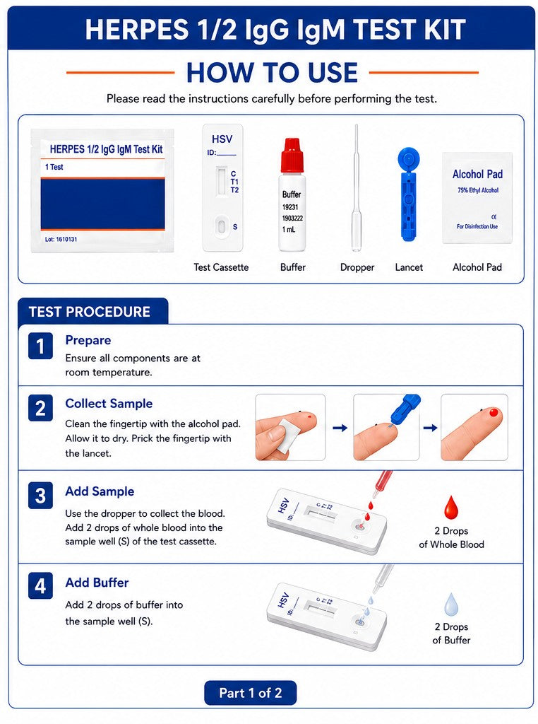 HERPES 1/2 IgG IgM Test Kit