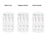 4 Panel STD Test Kits