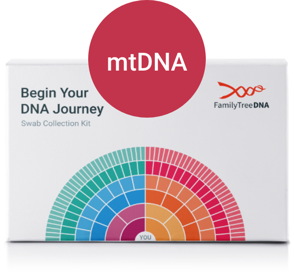 Maternal Ancestry