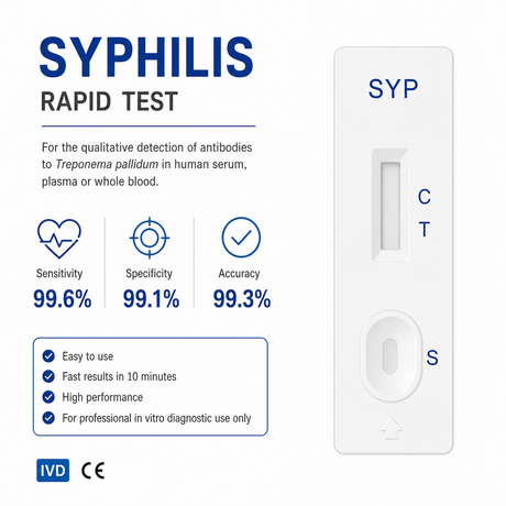 Syphilis Test Kit