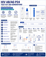HIV AB/AG P24 Test Kit (4th Generation)