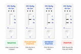HIV AB/AG P24 Test Kit (4th Generation)
