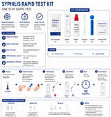 Syphilis Test Kit