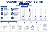 Gonorrhea Rapid Test Kit