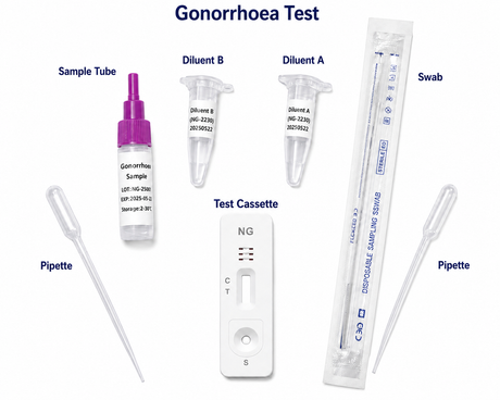 Gonorrhea Rapid Test Kit