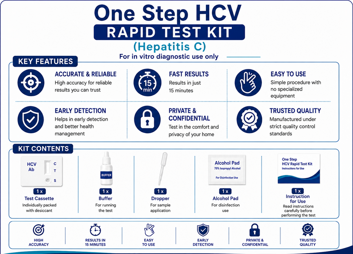 One Step HBsAg Rapid Test Kit