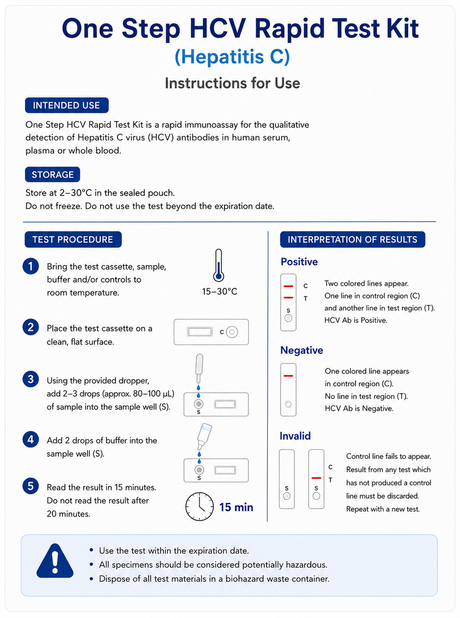 One Step HCV Rapid Test Kit (Hepatitis C)